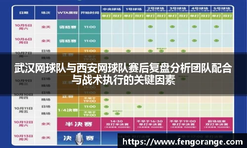 武汉网球队与西安网球队赛后复盘分析团队配合与战术执行的关键因素