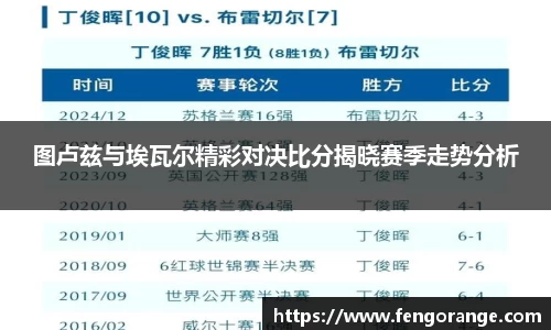 333体育官网
